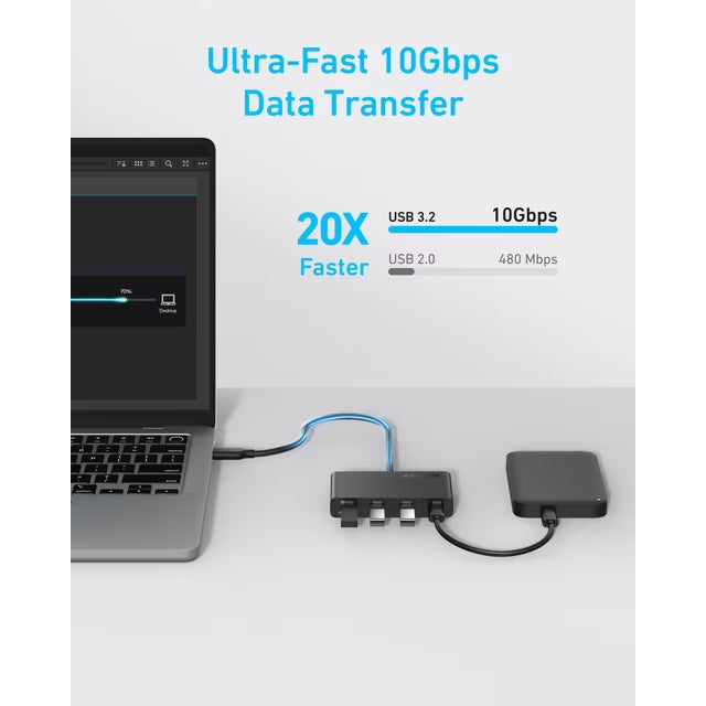 Anker USB-C Hub, Fast 10Gbps USB 3.2 Display Hub, USB-C to 4-Port Hub with 100W Max PD-in for MacBook Pro, iPad, iPhone 15, Surface Pro, Dell and More