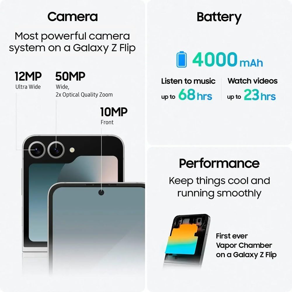 Samsung Galaxy Z Flip6 (256GB) Galaxy AI Enabled, 6.7” Foldable Display, 50MP Camera, FlexCam with Auto Zoom, CAD Version Unlocked - Blue (Renewed)