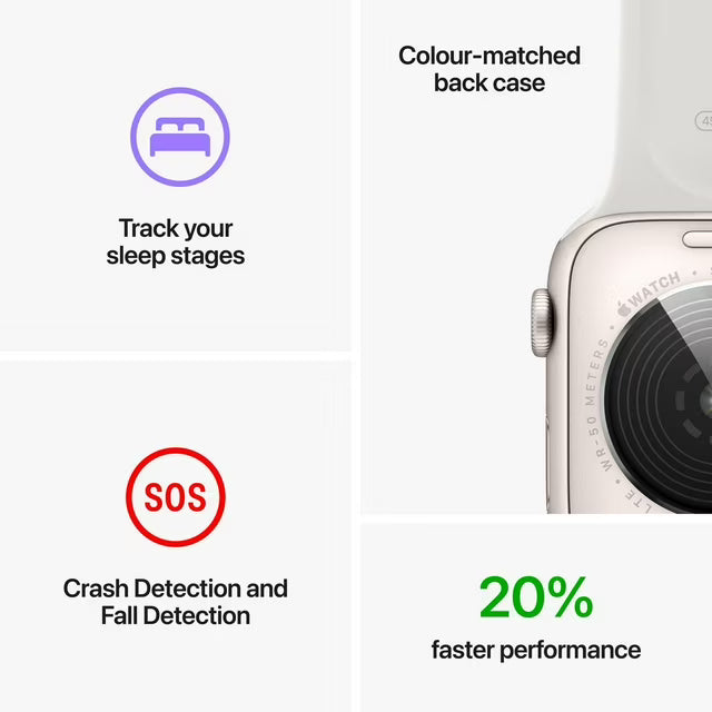 Apple Watch SE (GPS, 2nd generation)