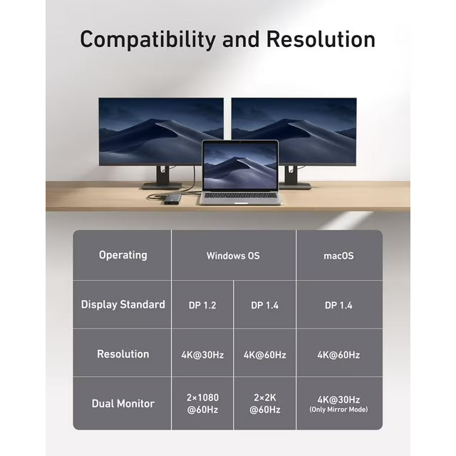Anker - Interface Hub Usb Type-C