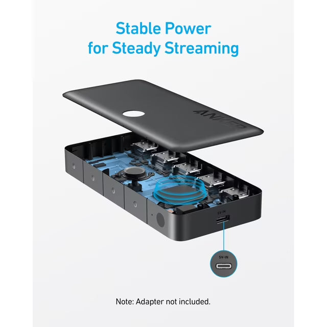 Anker HDMI Switch, 4K@60Hz HDMI Switcher, 4 in 1 Out with Smooth Finish, Supports HDR/3D/Dolby/DTS, Compatible with Laptops,PC,Xbox,PS5/PS4,Projector