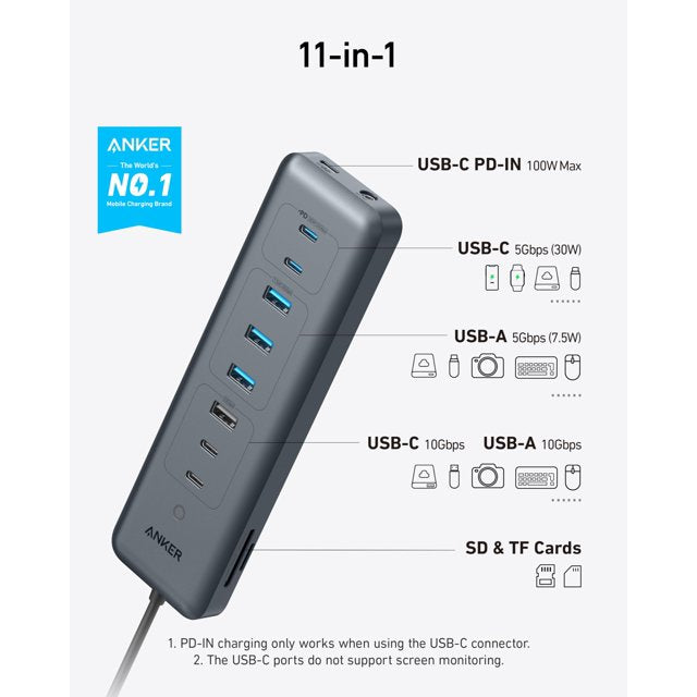 Anker USB-C Hub,11-in-1 10Gbps Data Hub with 4 USB-A and 4 USB-C Ports, 100W USB-C PD-IN, Card Reader, 2-in-1 USB Connector, For USB-A and USB-C Laptop, MacBook, iPad an